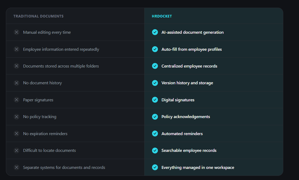 hrdocket-employment-contract-generator